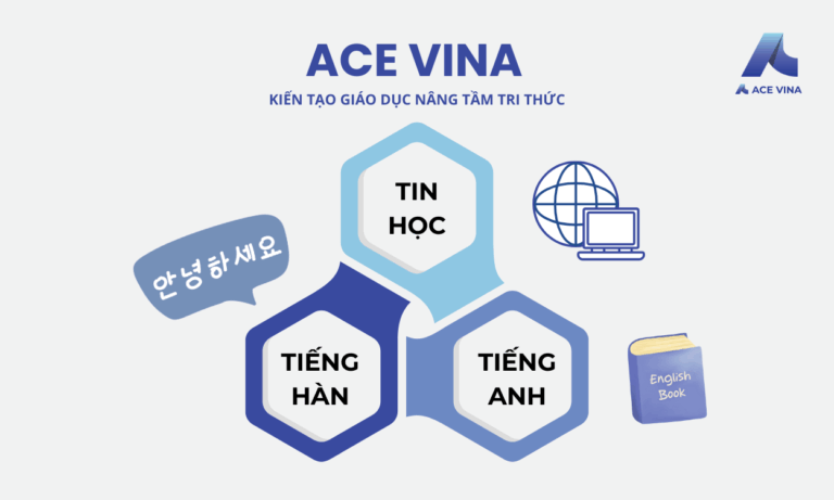 Dịch vụ đào tạo